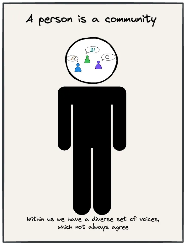 A person is a community