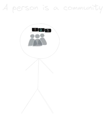a person is a community.webp