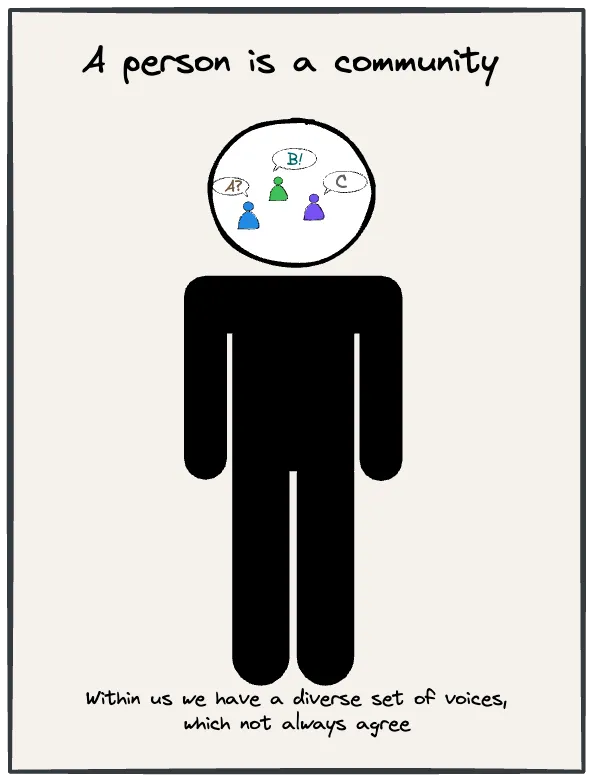 A person is a community