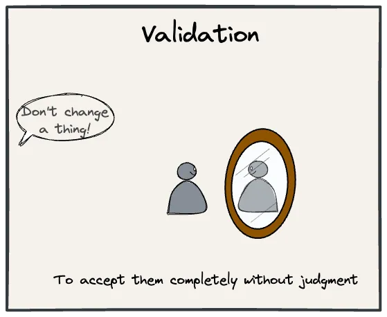 Accepting others feelings and perspectives without dismissal