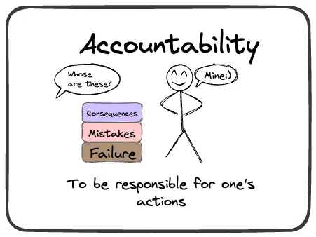 Accountability