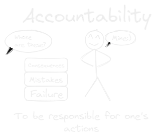 Accountability.webp