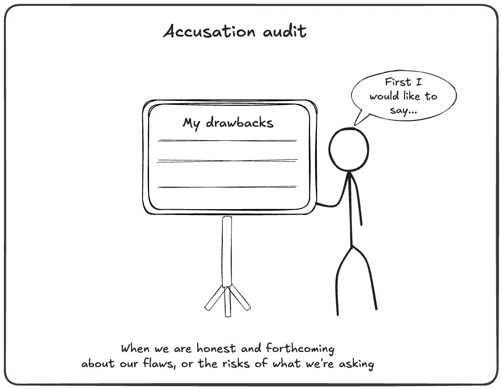 Accusation audit