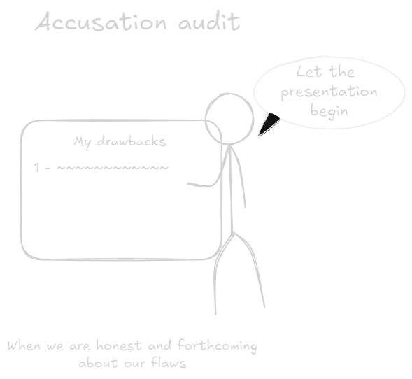 Accusation audit.webp