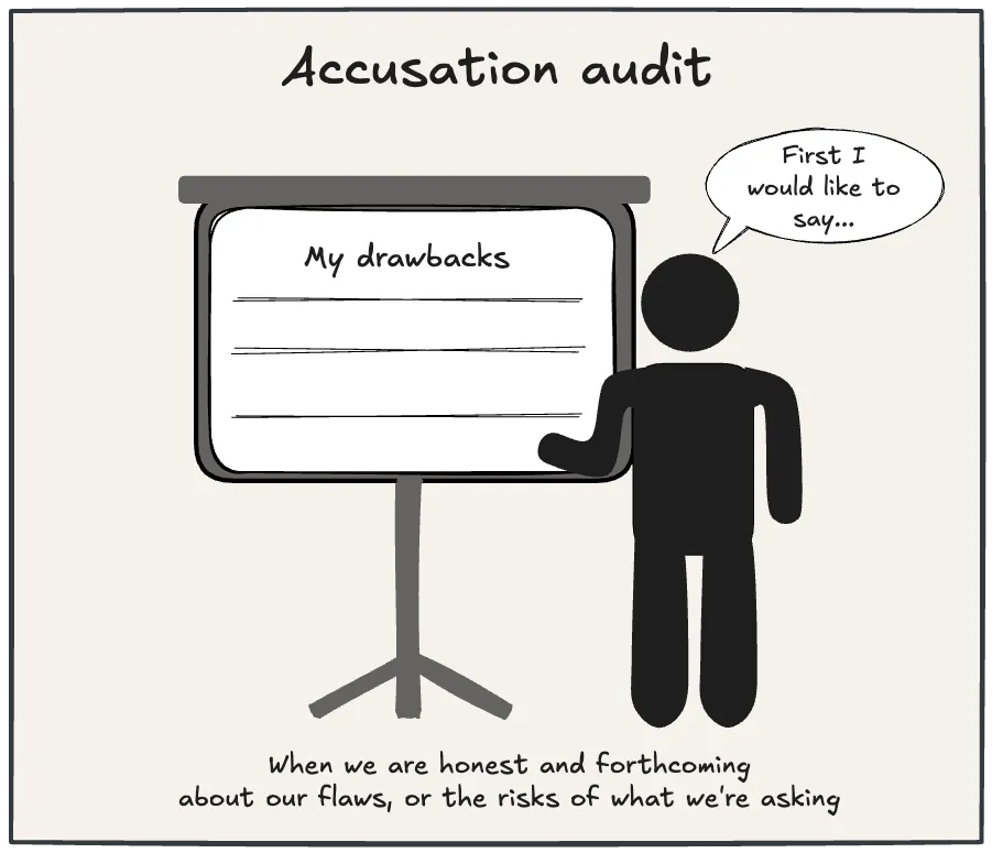 Accusation audit