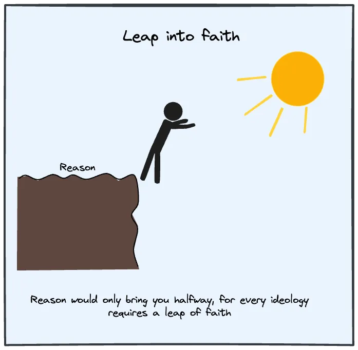 Acting before understanding requires trusting instinct and resonance