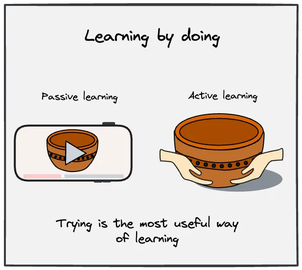 Active engagement with material accelerates learning