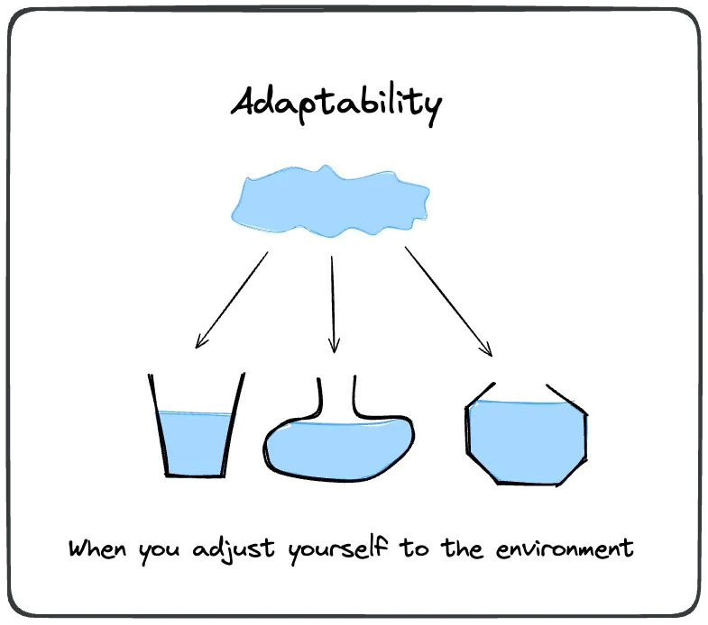 Adaptability.webp