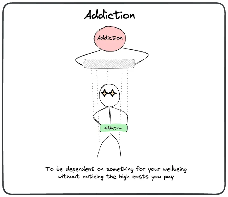 Addiction.webp