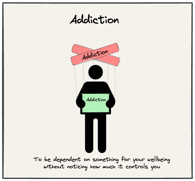 Addiction is escapism that destroys self-control