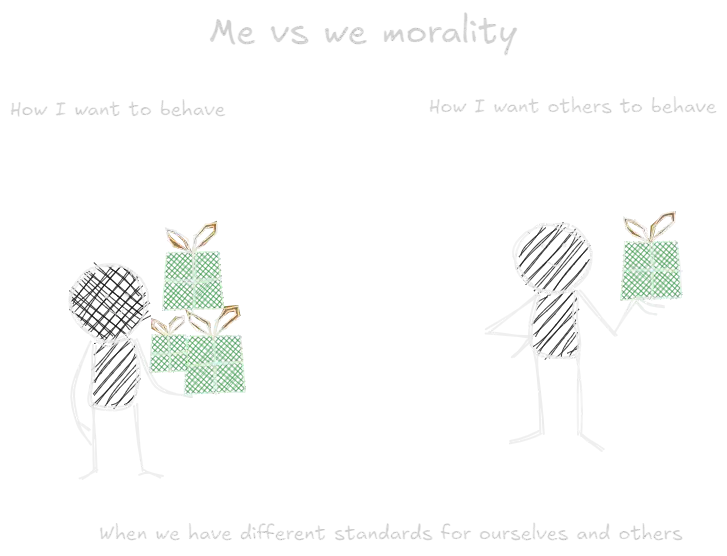 Agent vs society moralism.webp