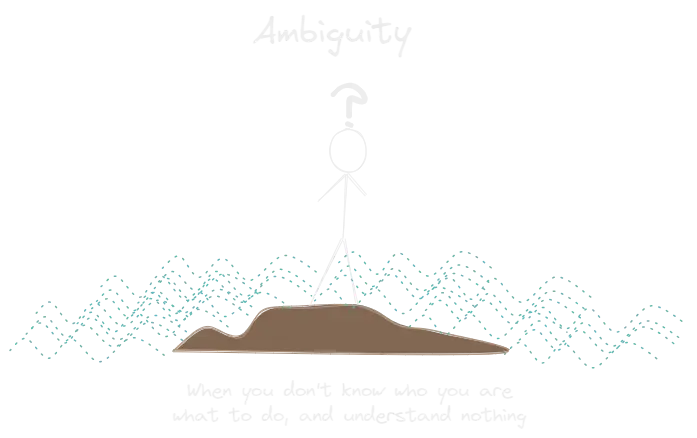 Ambiguity.webp