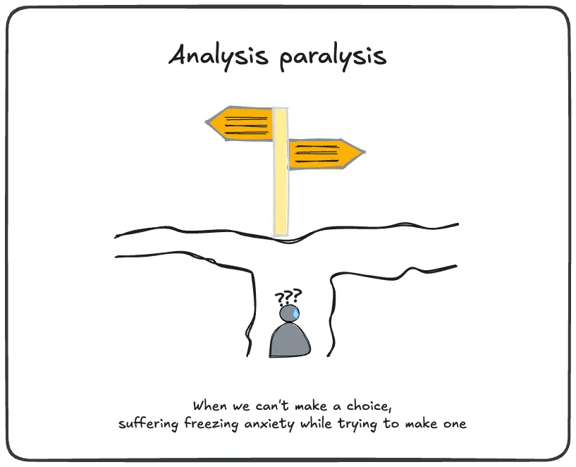 Analysis paralysis