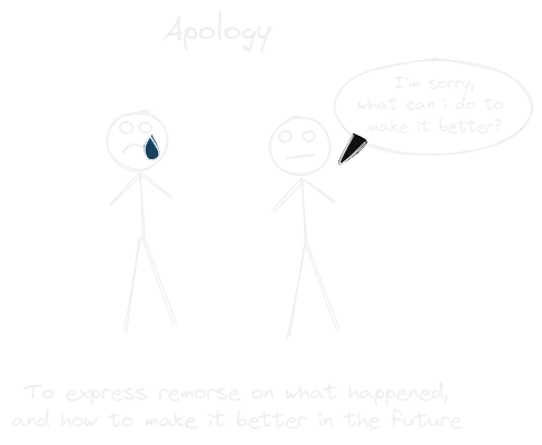 Apology.webp