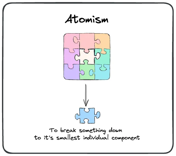 Atomism
