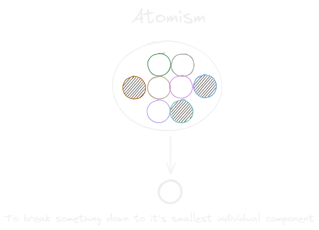 Atomism.webp