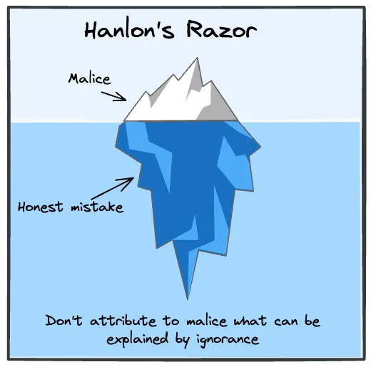 Avoid attributing malice when ignorance or circumstance explains action