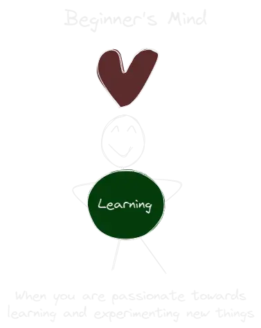 Beginner&#39;s Mind.webp