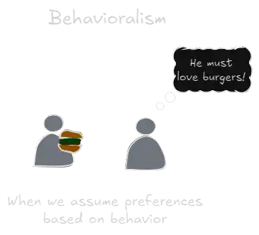 Behavioralism.webp