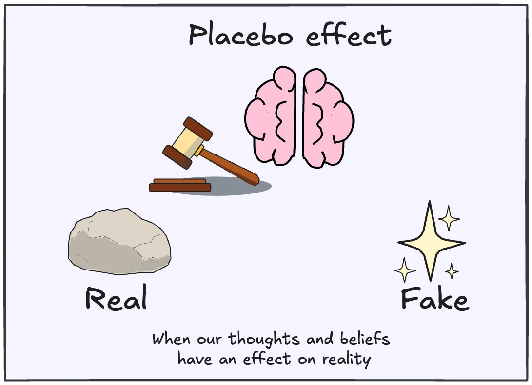 Belief alone can produce real effects