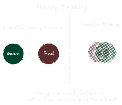 Binary Thinking.webp