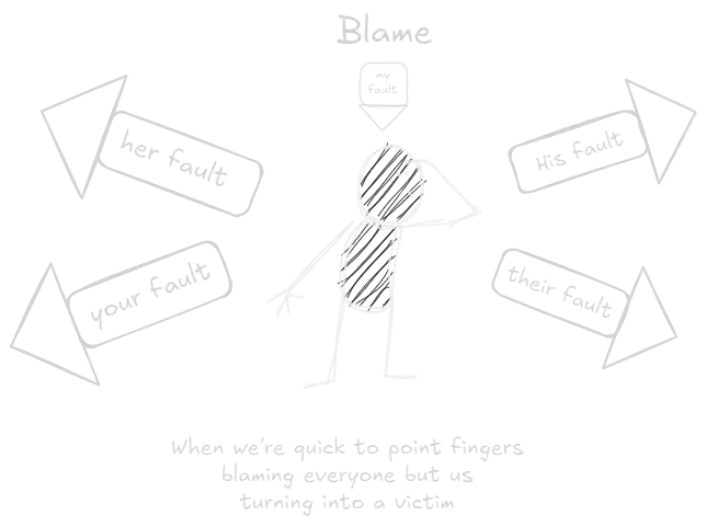 Blame.webp