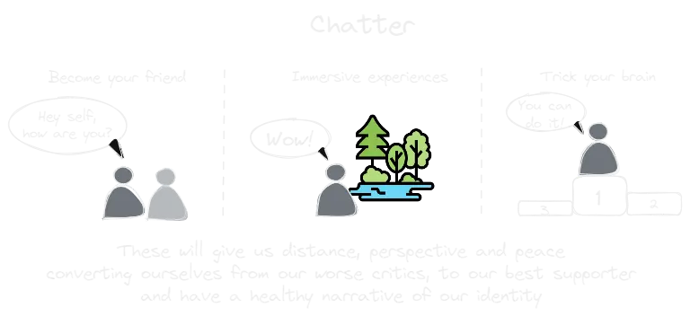 Chatter (book).webp