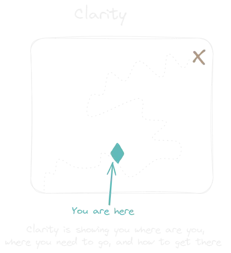 Clarity.webp