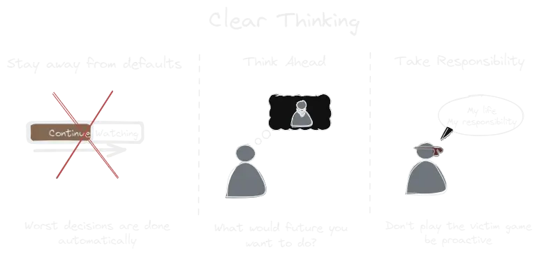 Clear Thinking (book).webp