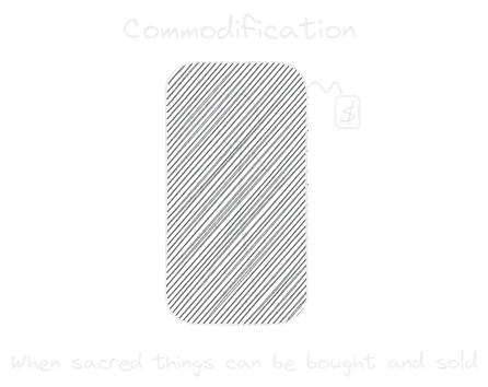 Commodification.webp