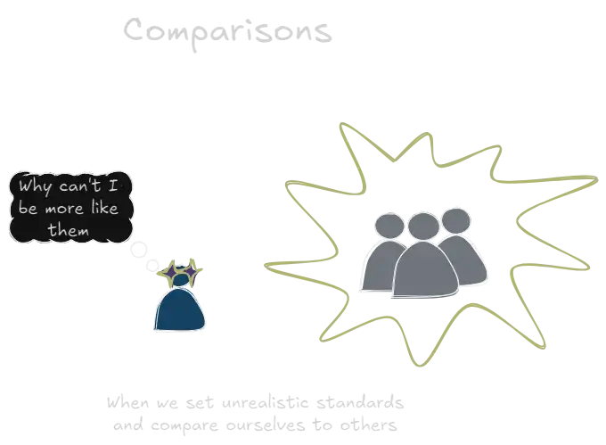 Comparisons.webp