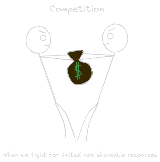 Competition.webp