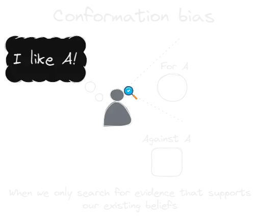 Conformation Bias.webp