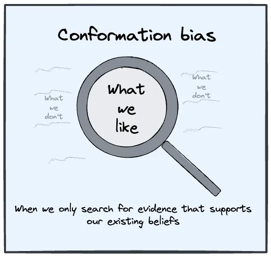 Conformation Bias