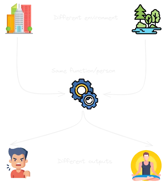 Context.webp