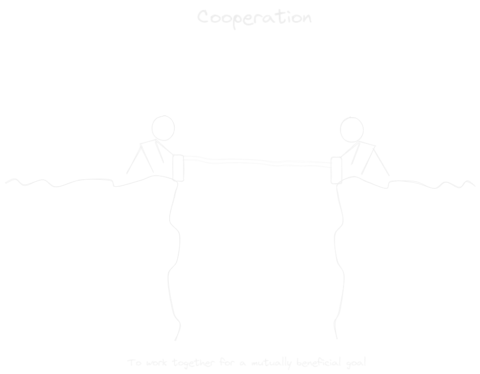 Cooperation.webp