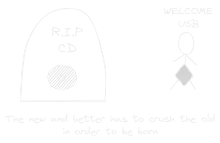 Creative Destruction.webp