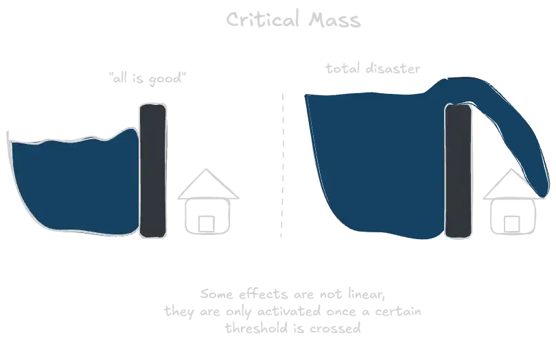 Critical mass.webp