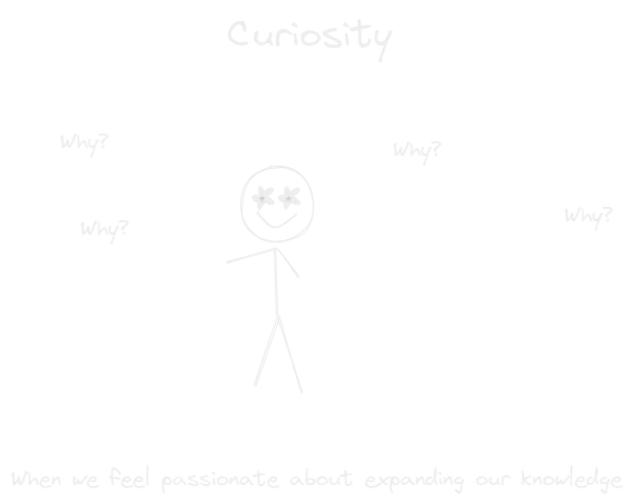 Curiosity.webp