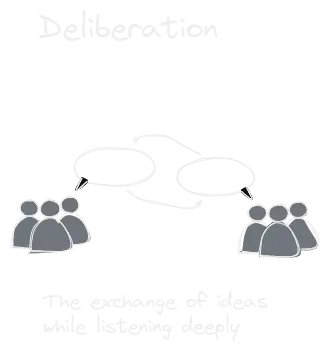 Deliberation.webp