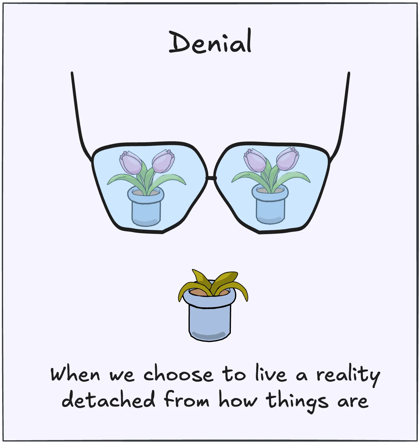 Denial is choosing a false view to avoid painful truths