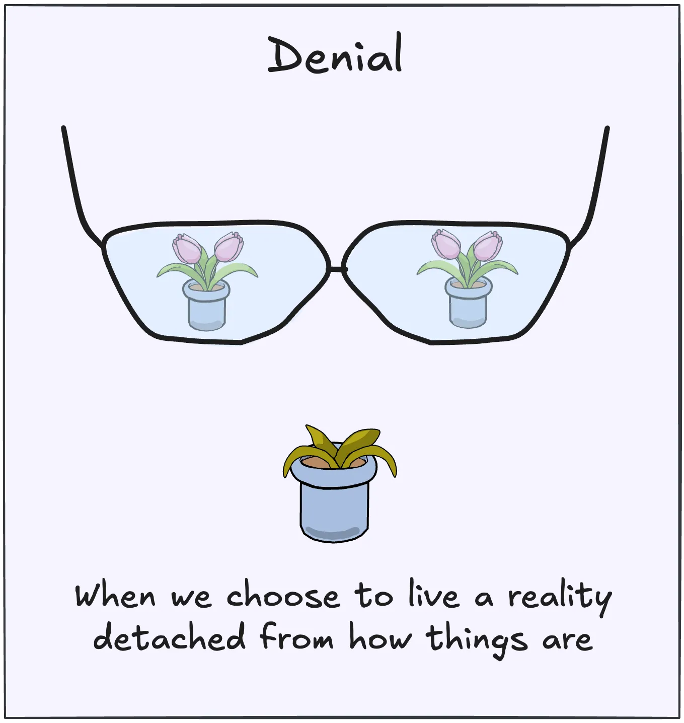 Denial is choosing a false view to avoid painful truths