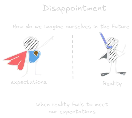 Disappointment.webp