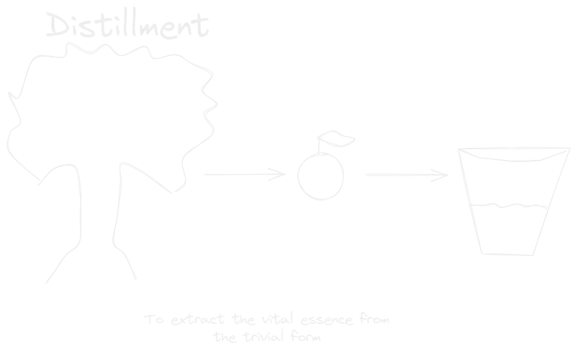 Distillment.webp