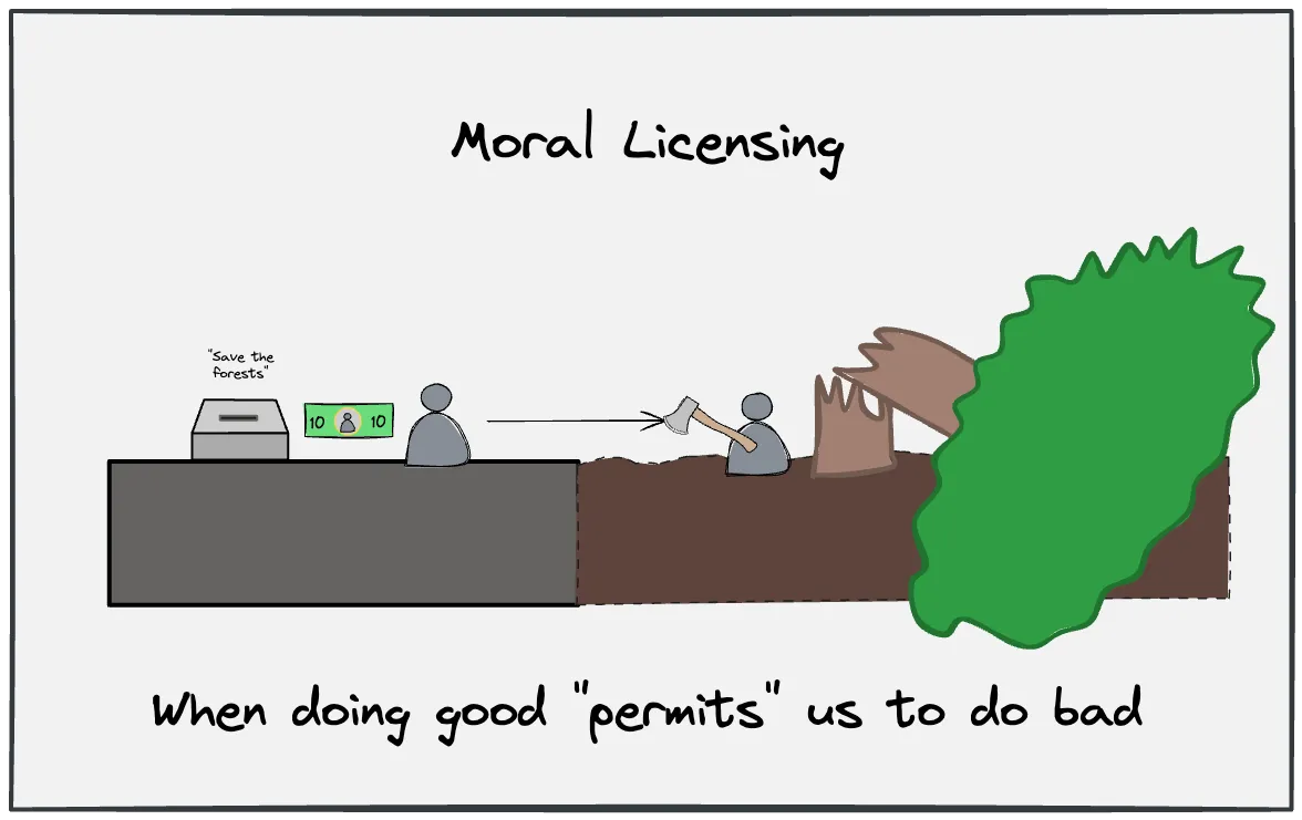 Doing good gives us permission to do harm