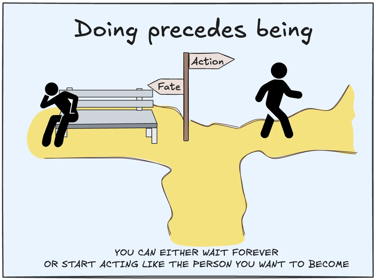Doing Precedes Being (insight).webp