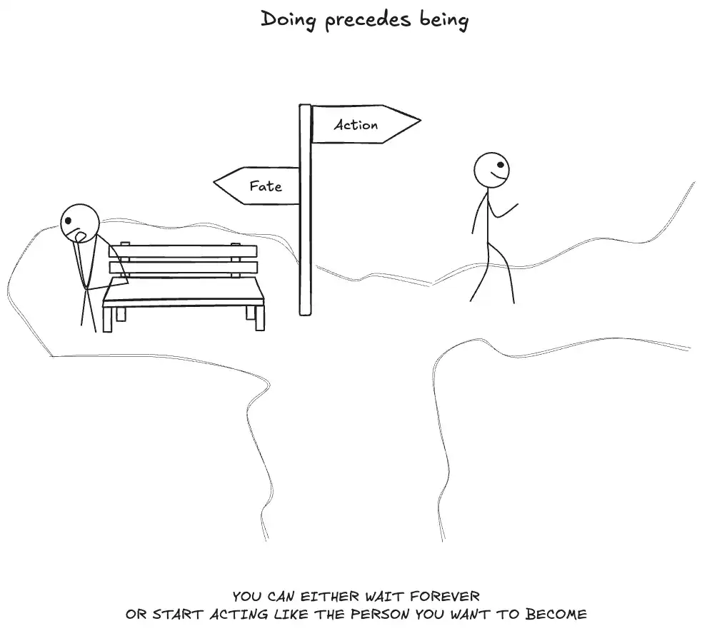 Doing Precedes Being (insight).webp