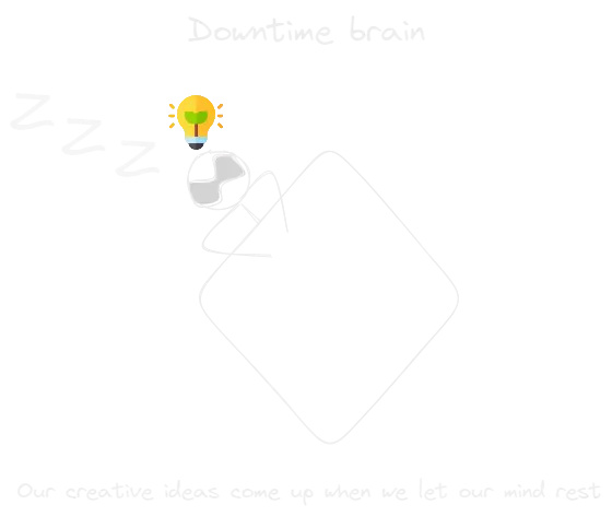 Downtime brain.webp