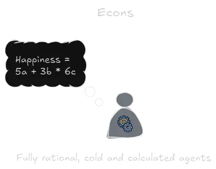 Econs.webp
