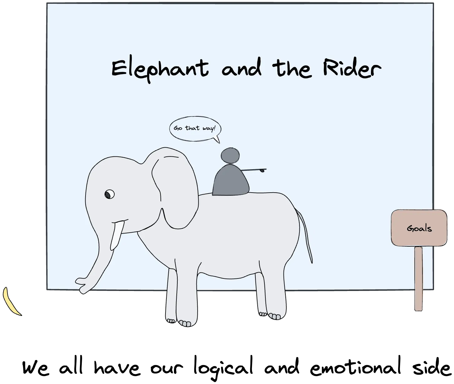 Elephant and the Rider